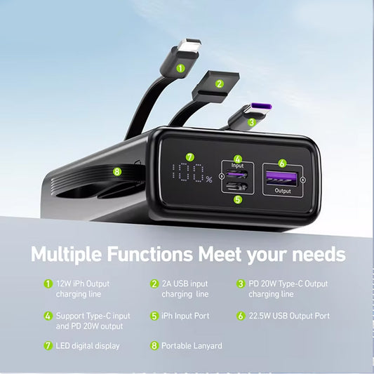 22.5W 20000Mah Power Bank