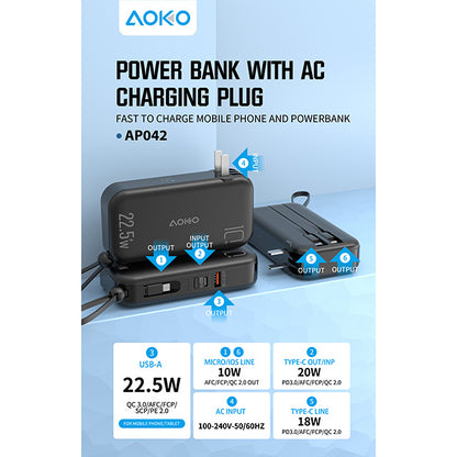 22.5W 10000Mah Power Bank